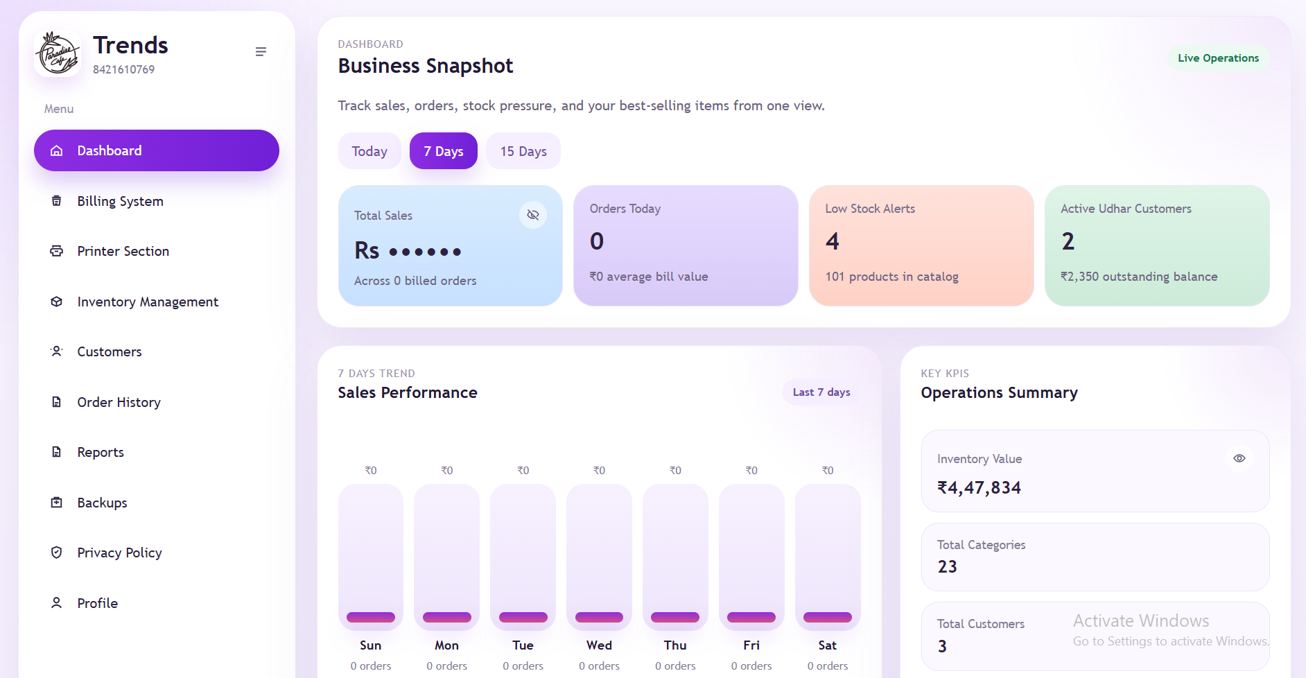 Business dashboard showing sales and KPI snapshot